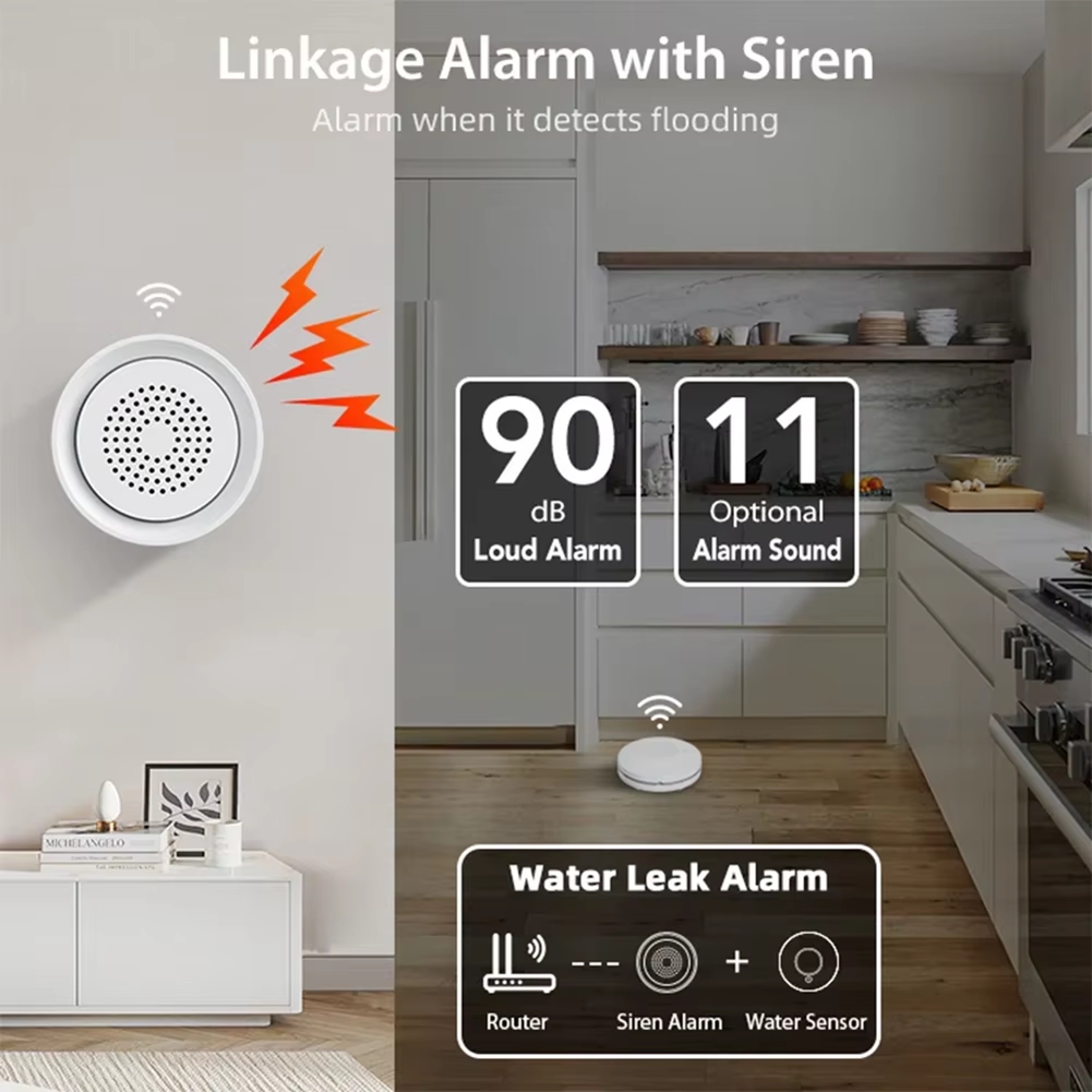 Sensor de Vazamento de Água Wi - Smart Home Automation Kit avaliação e preço