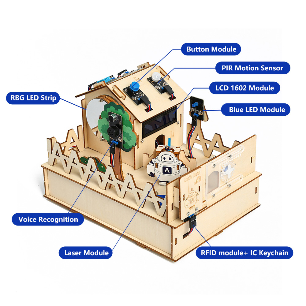 ACEBOTT-DIY Smart Home Kit par - Esp32 Smart Home Kit avaliação e preço