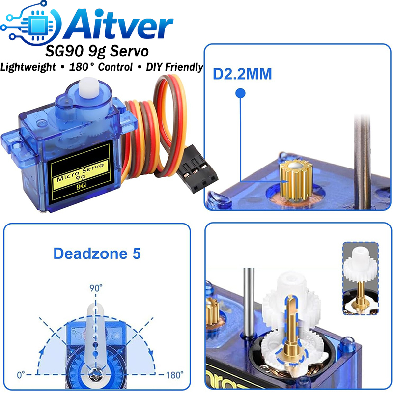 Placa de Driver PWM de 16 Cana - Esp32 Smart Home Kit avaliação e preço